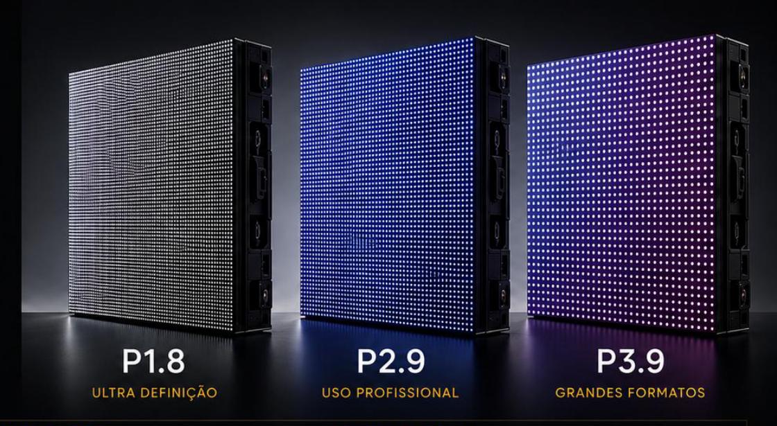Modelos de painel LED P1.8, P2.9 e P3.9